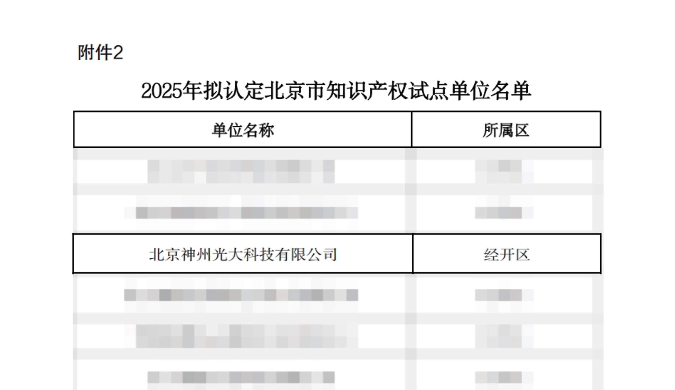 20251031-知(zhī)識産權試點單位通(tōng)知(zhī)截圖 .jpg